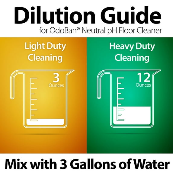 OdoBan Pet Solutions No Rinse Neutral pH Floor Cleaner Concentrate, 1 Gallon