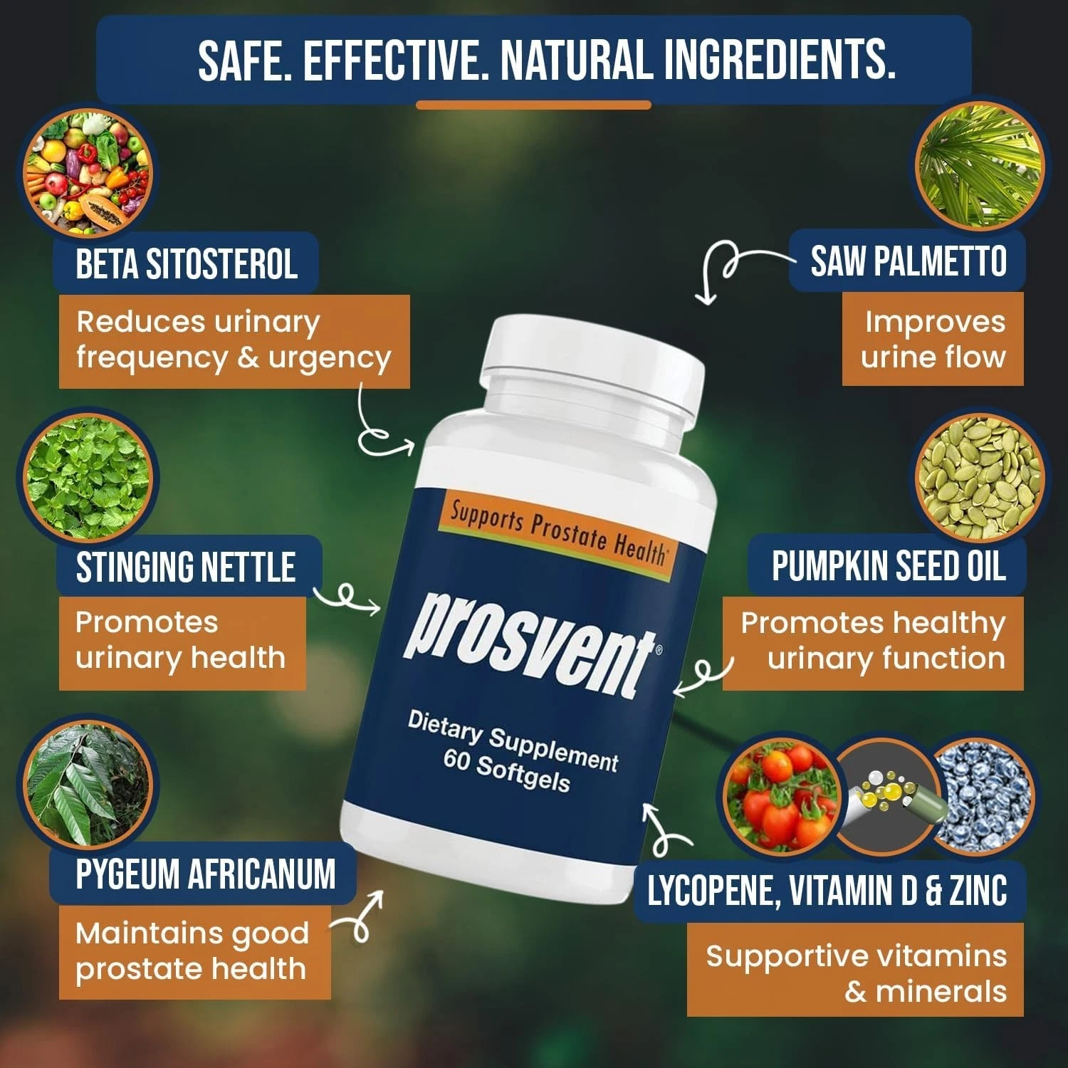 Prosvent Advanced Men’s Prostate Support – Natural Formula with Saw Palmetto & Vitamin D 60 Softgel